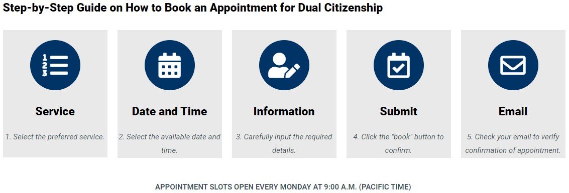 Dual Citizenship - Philippine Consulate General in San Francisco