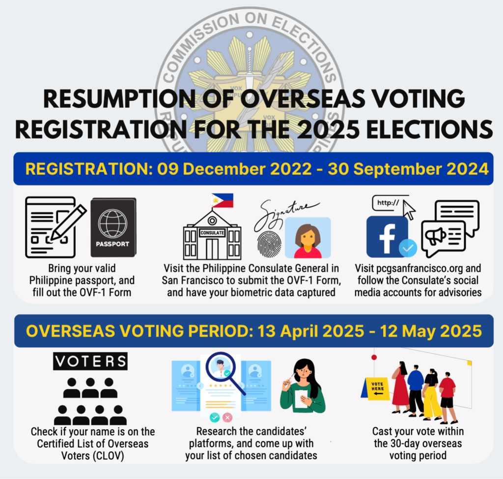 Election Day 2025 Updates