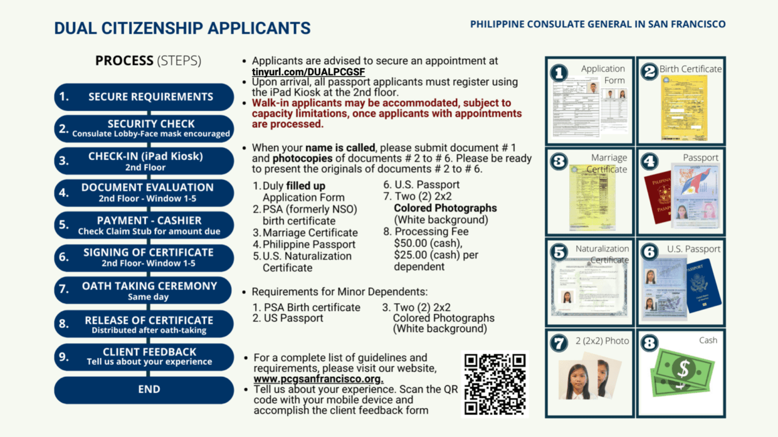travel requirements for dual citizenship philippines