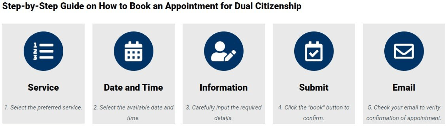 Dual Citizenship - Philippine Consulate General in San Francisco