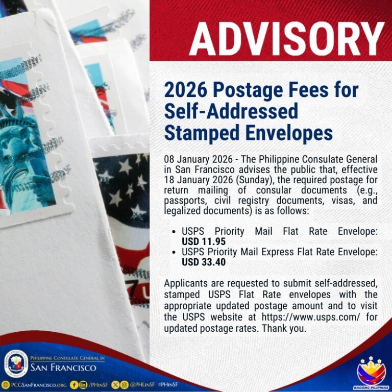 USPS 2026 Postage Increase